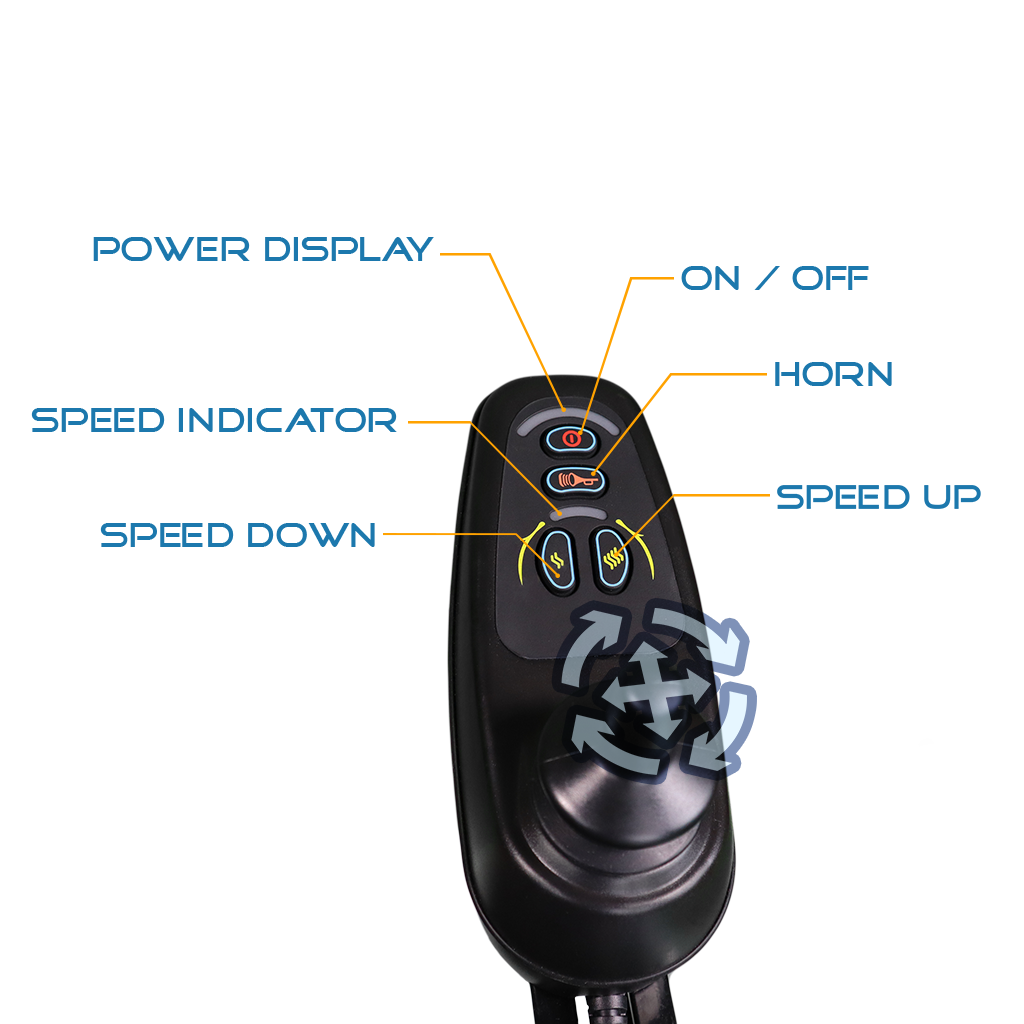 All direction way controller for the Innuovo N5513A Electric Powered Wheelchair.
